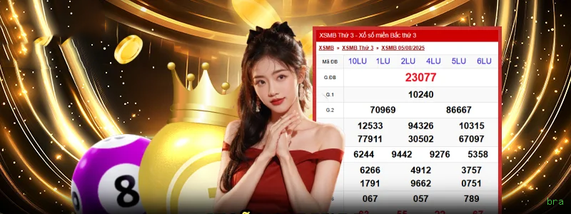 Cashback VIP bra - reembolso semanal